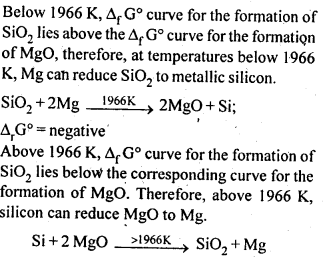 NCERT Solutions For Class 12 Chemistry Chapter 6 General Principles and Processes of Isolation of Elements-5