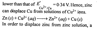 NCERT Solutions For Class 12 Chemistry Chapter 6 General Principles and Processes of Isolation of Elements-2
