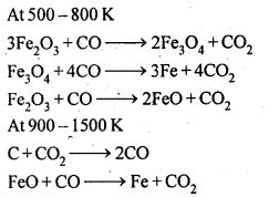 NCERT Solutions For Class 12 Chemistry Chapter 6 General Principles and Processes of Isolation of Elements-7