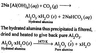NCERT Solutions For Class 12 Chemistry Chapter 6 General Principles and Processes of Isolation of Elements-14