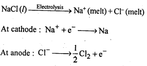 NCERT Solutions For Class 12 Chemistry Chapter 6 General Principles and Processes of Isolation of Elements-24