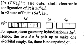 NCERT Solutions For Class 12 Chemistry Chapter 9 Coordination Compounds-11