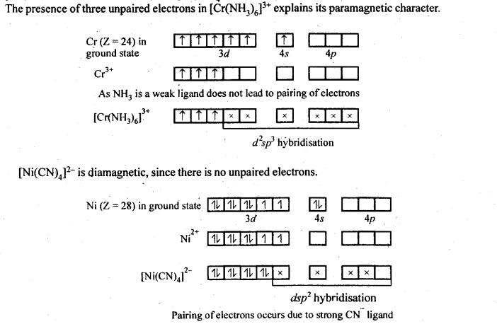 NCERT Solutions For Class 12 Chemistry Chapter 9 Coordination Compounds-16