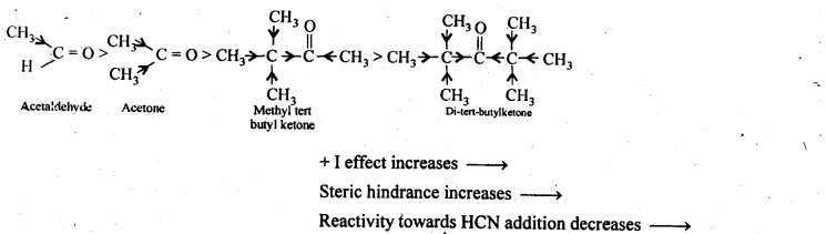 NCERT Solutions For Class 12 Chemistry Chapter 12 Aldehydes Ketones and Carboxylic Acids-35
