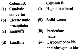ncert-solutions-for-class-12-biology-environmental-issues-1