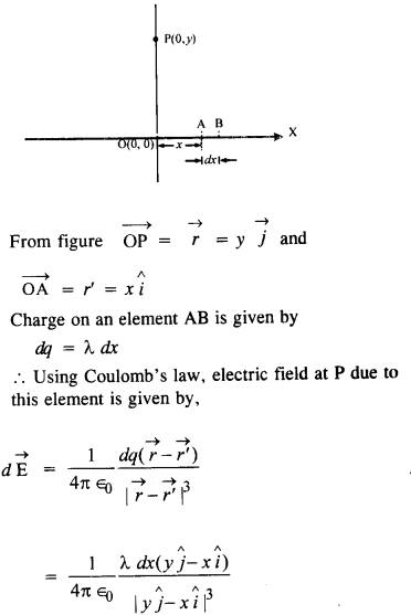 NCERT Solutions for Class 12 physics Chapter 1.32
