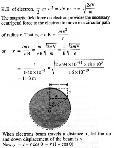 NCERT Solutions for Class 12 physics Chapter 5.27