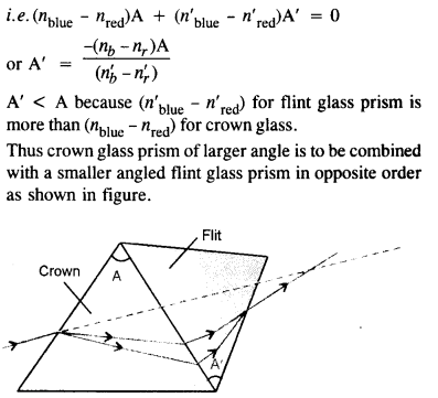 NCERT Solutions for Class 12 physics Chapter 9.36