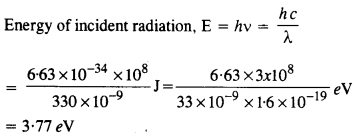 NCERT Solutions for Class 12 physics Chapter 11 Dual Nature of Radiation and Matter.10