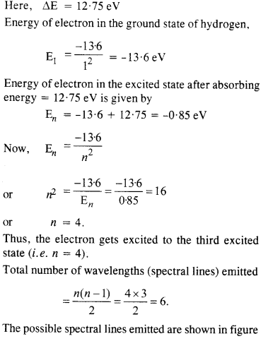 NCERT Solutions for Class 12 physics Chapter 12 Atoms.6