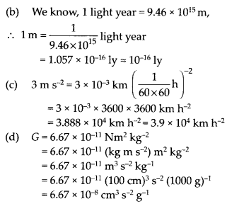 tiwari academy class 11 physics Chapter 2 Units and Measurements 1