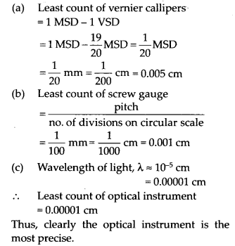 NCERT Solutions for Class 11 Physics Chapter 2 Units and Measurements 4