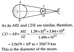 NCERT Solutions for Class 11 Physics Chapter 2 Units and Measurements 30