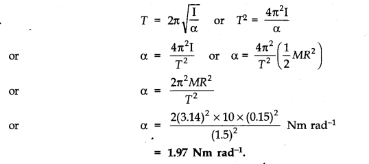 NCERT Solutions for Class 11 Physics Chapter 14 Oscillations Q23