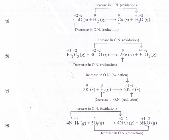 NCERT Solutions for Class 11 Chemistry Chapter 8 Redox Reactions 5