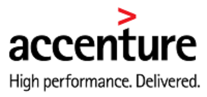 Accenture Off Campus Drive | Freshers | Associates | 2018 & 2019 Batch | BE/ B.Tech – All Streams; MCA | PAN India
