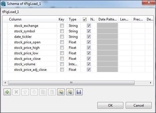 Click edit schema, add the columns and its type as shown below.
