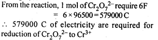 NCERT Solutions For Class 12 Chemistry Chapter 3 Electrochemistry-9