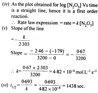 NCERT Solutions For Class 12 Chemistry Chapter 4 Chemical Kinetics-24