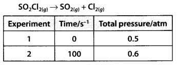 NCERT Solutions for Class 12 Chemistry Chapter 4 Chemical Kinetics 44