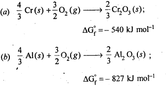 NCERT Solutions For Class 12 Chemistry Chapter 6 General Principles and Processes of Isolation of Elements-21