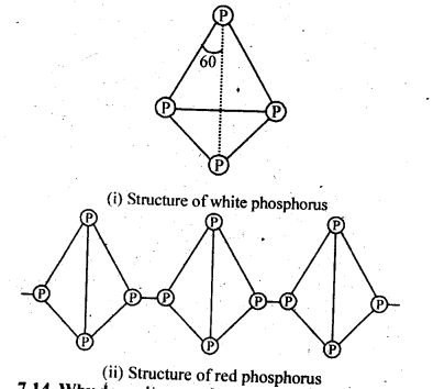 NCERT Solutions For Class 12 Chemistry Chapter 7 The p Block Elements-9