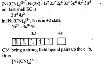 NCERT Solutions For Class 12 Chemistry Chapter 9 Coordination Compounds-5