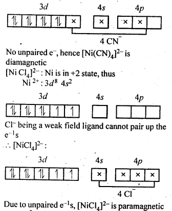 NCERT Solutions For Class 12 Chemistry Chapter 9 Coordination Compounds-6