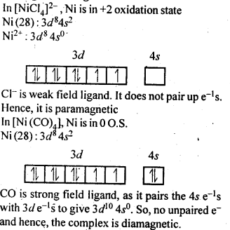 NCERT Solutions For Class 12 Chemistry Chapter 9 Coordination Compounds-7