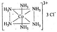 NCERT Solutions For Class 12 Chemistry Chapter 9 Coordination Compounds-1