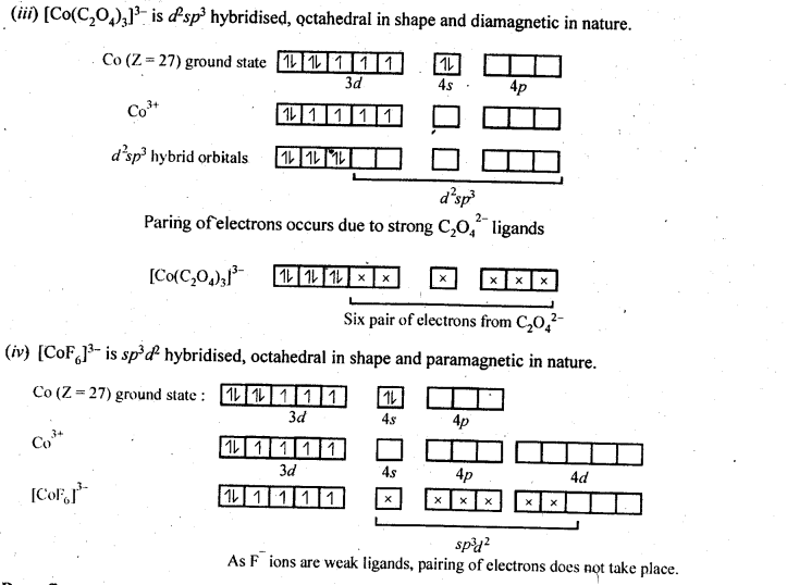 NCERT Solutions For Class 12 Chemistry Chapter 9 Coordination Compounds-14