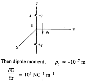 NCERT Solutions for Class 12 physics Chapter 1.27