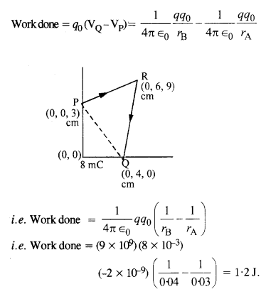 NCERT Solutions for Class 12 physics Chapter 2.9