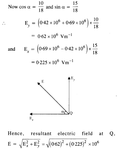 NCERT Solutions for Class 12 physics Chapter 2.14