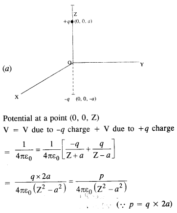 vedantu class 12 physics Chapter 2.27