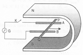 NCERT Solutions for Class 12 physics Chapter 6.17