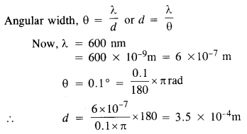 NCERT Solutions for Class 12 physics Chapter 10 Wave optics.19