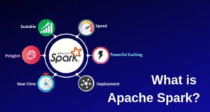 what-is-apache-sparks-mytechmint