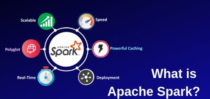 PySpark – What is PySpark?