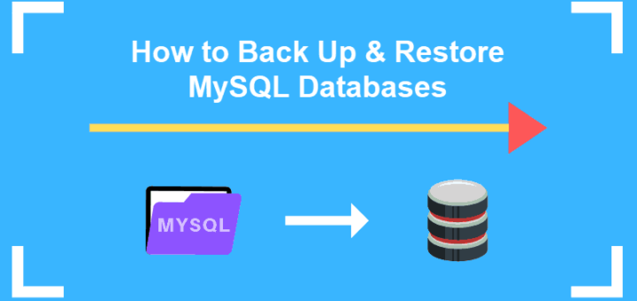 How to Backup and Restore MySQL Databases Using the “mysqldump” Command