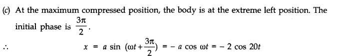 NCERT Solutions for Class 11 Physics Chapter 14 Oscillations Q10.1