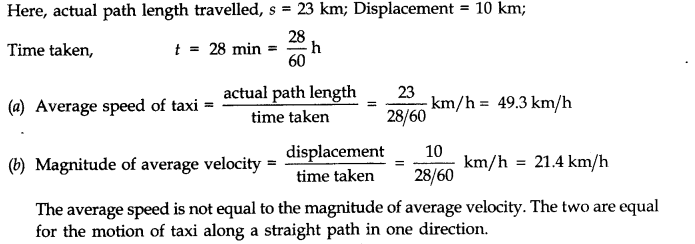 NCERT Solutions for Class 11 Physics Chapter 4 Motion in a Plane Q11