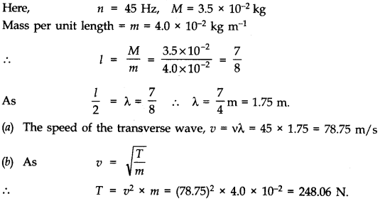 NCERT Solutions for Class 11 Physics Chapter 15 Waves Q14