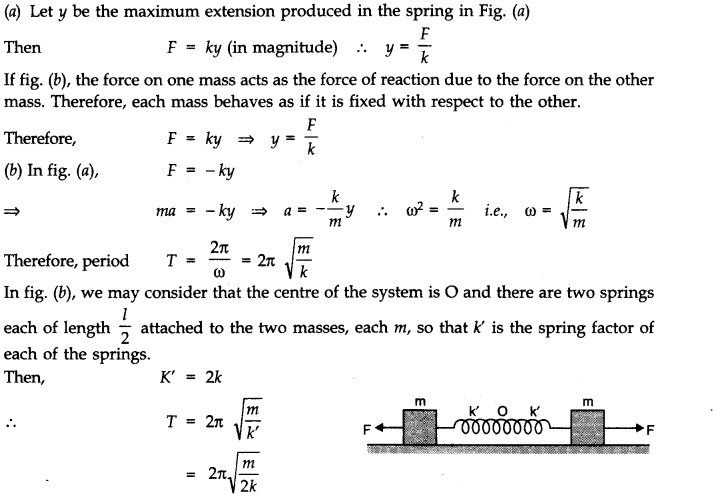 NCERT Solutions for Class 11 Physics Chapter 14 Oscillations Q13.1