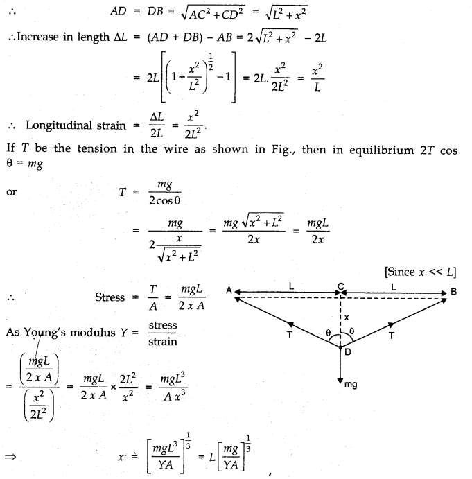 NCERT Solutions for Class 11 Physics Chapter 9 Mechanical Properties of Solids Q19