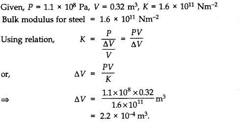 NCERT Solutions for Class 11 Physics Chapter 9 Mechanical Properties of Solids Q21