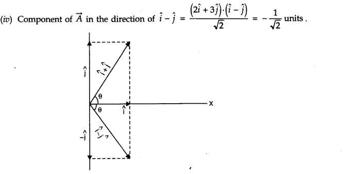 NCERT Solutions for Class 11 Physics Chapter 4 Motion in a Plane Q22.2