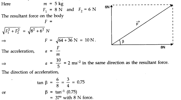 NCERT Solutions for Class 11 Physics Chapter 5 Laws of Motion Q7