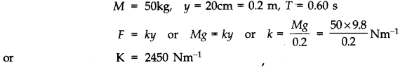 NCERT Solutions for Class 11 Physics Chapter 14 Oscillations Q8