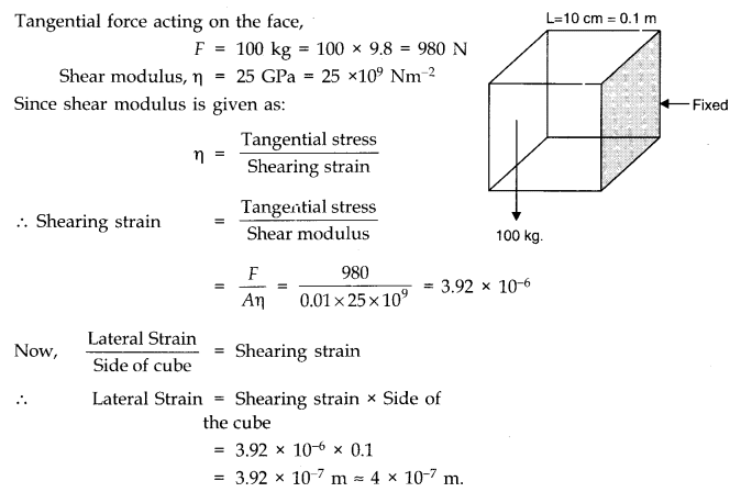 NCERT Solutions for Class 11 Physics Chapter 9 Mechanical Properties of Solids Q6
